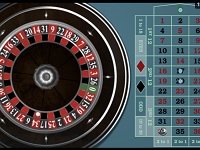 Best online roulette game