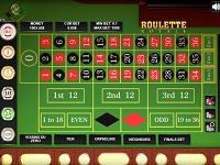 Game Roulette online, free